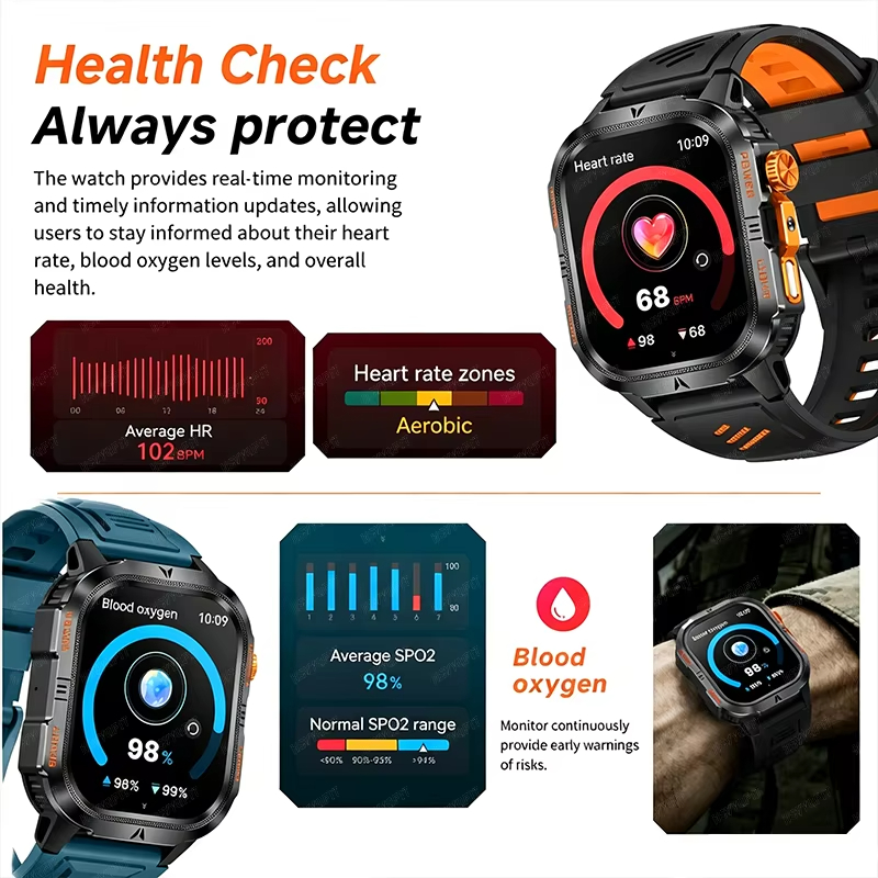 Relógio Inteligente Militar Ro - Smartwatch M Active avaliação e preço